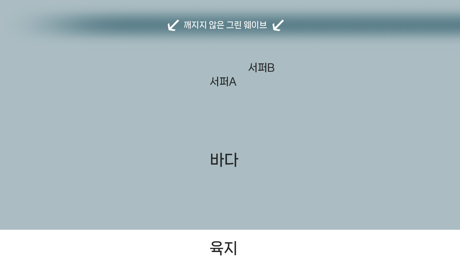 상황.jpg
